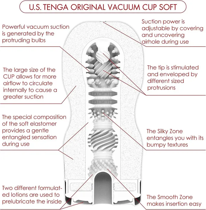 TENGA Male Sex Toys | Tenga U.s. Original Vacuum Cup Gentle